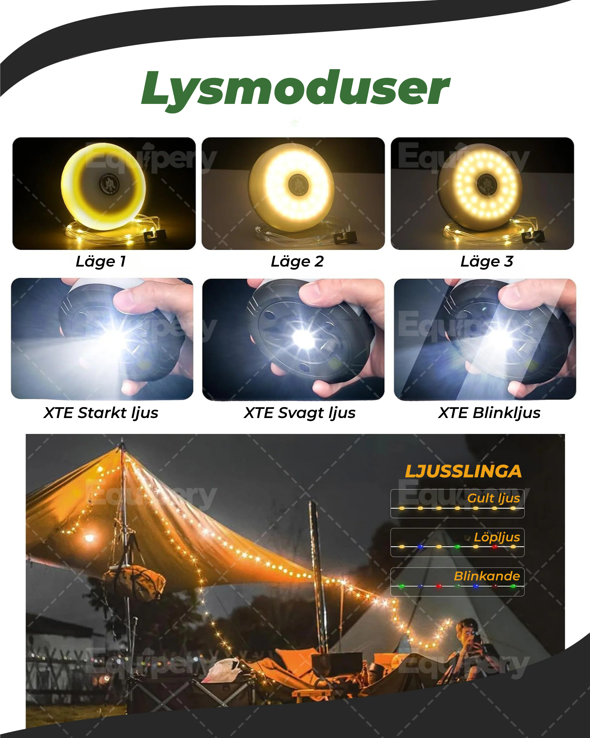 CampGlow™ – Allt-i-ett campinglampan som förvandlar dina äventyr