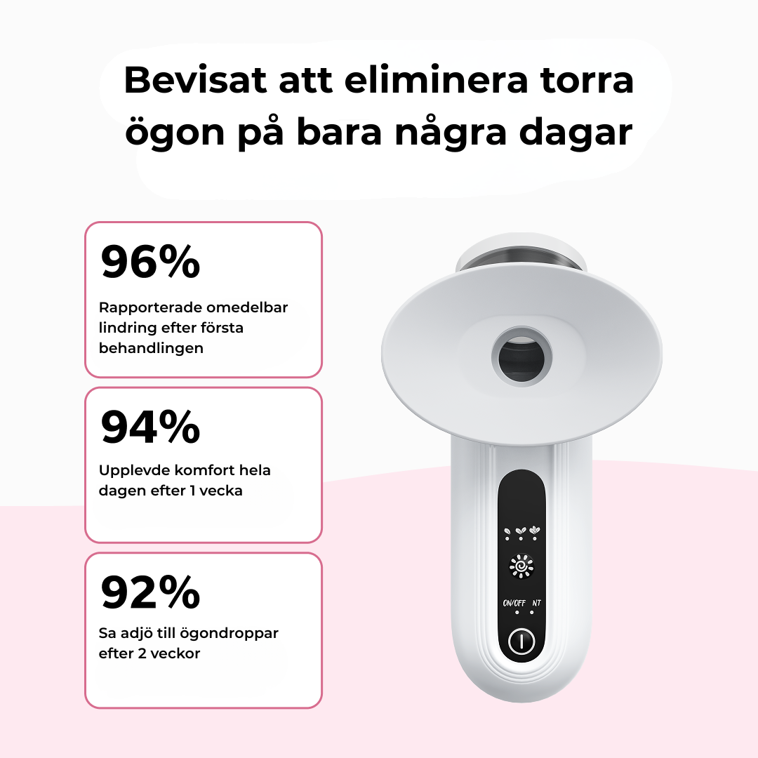 VapoLuxe™ | Ångterapimask för Ögonen