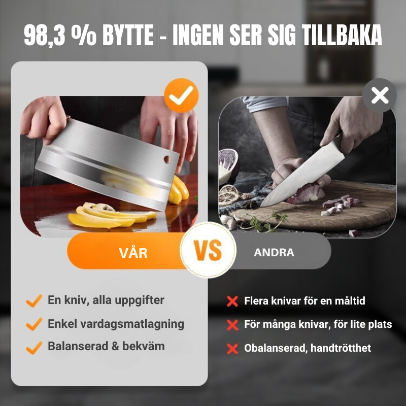 EdgeMaster™ Smidd Kökskniv – Vass och Hållbar