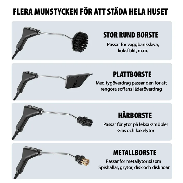 Allt-i-ett-ångrengörare under tryck