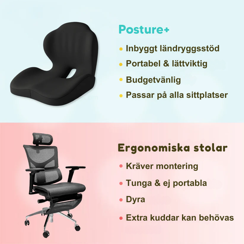Cushiora™ | Premium Komfort- & Hållningsstödskudde