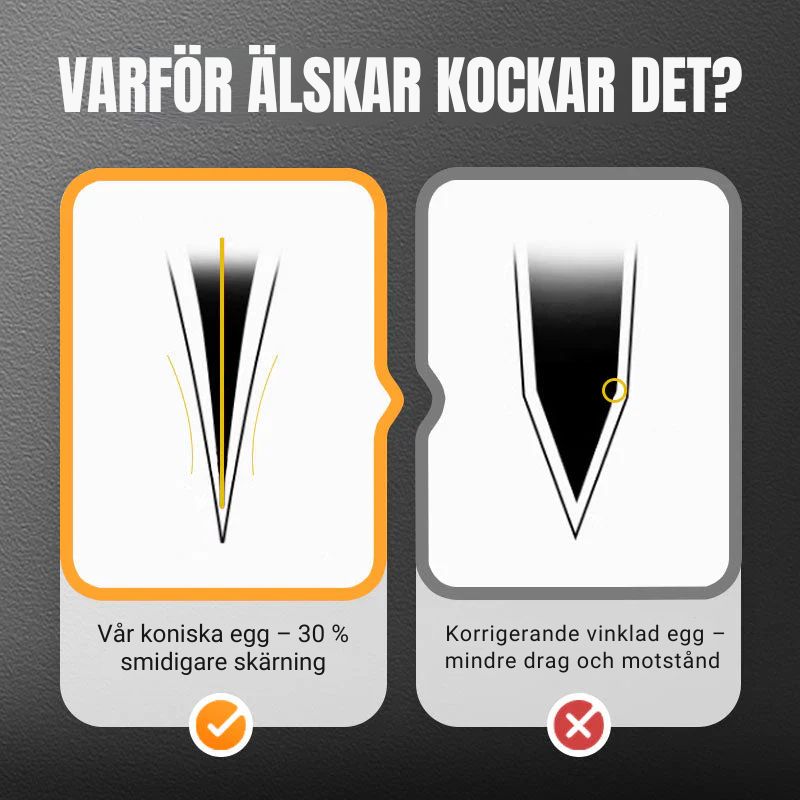 EdgeMaster™ Smidd Kökskniv – Vass och Hållbar
