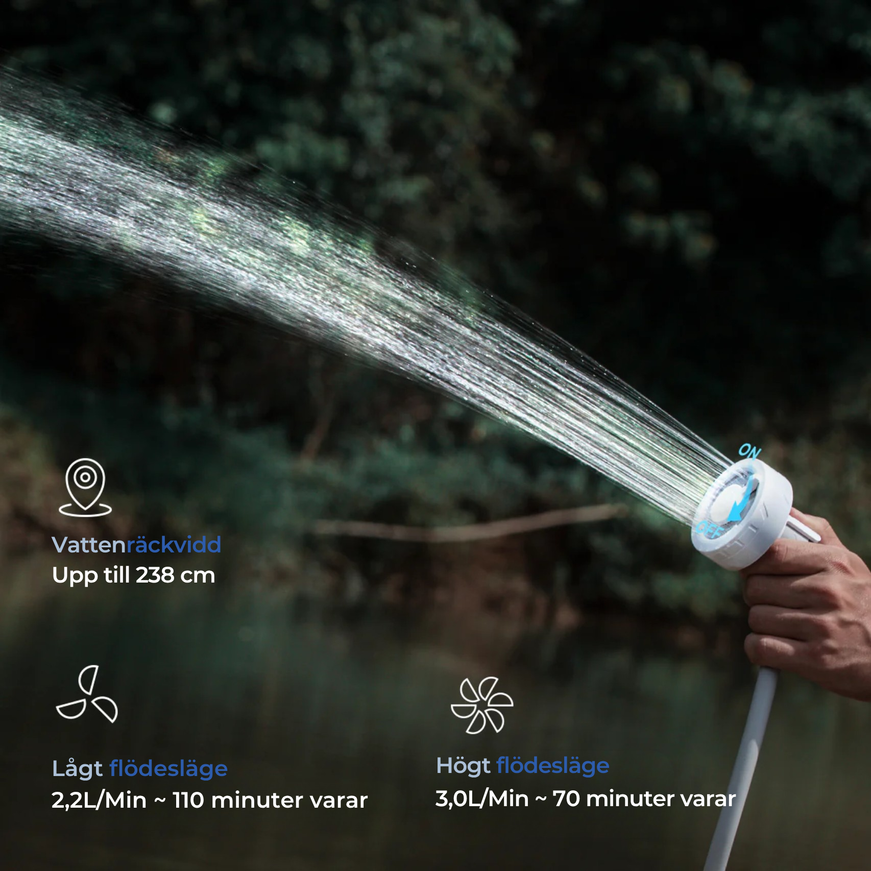 TrailShower™ | Uppladdningsbar Omedelbar Utomhusdusch