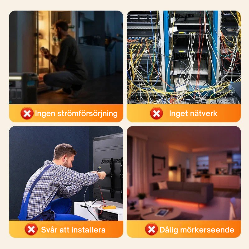 StealthVision™ Mini – Trådlös övervakning dygnet runt var som helst