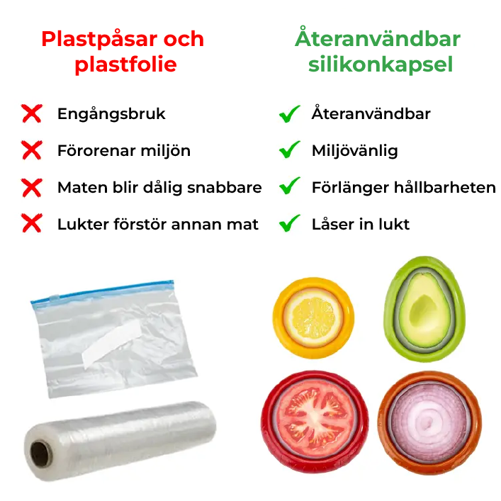 Återanvändbar silikonkapsel