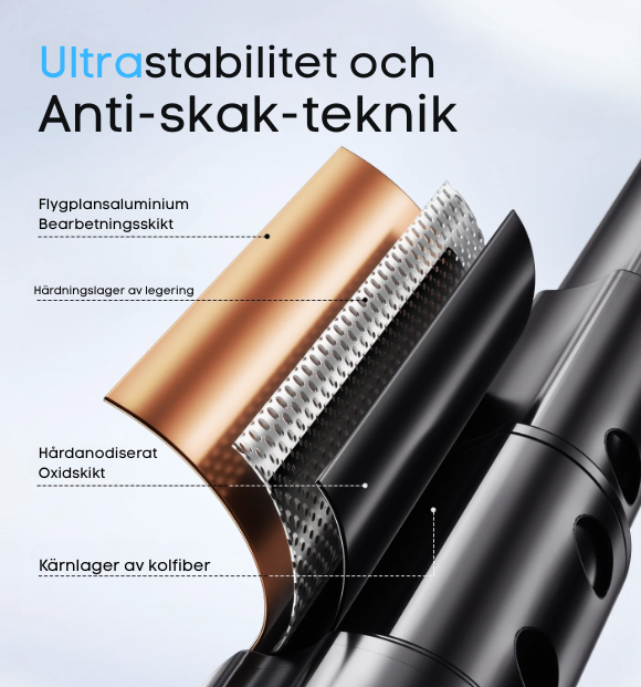 UniStiq™ |  Bärbar multifunktionell selfiestick