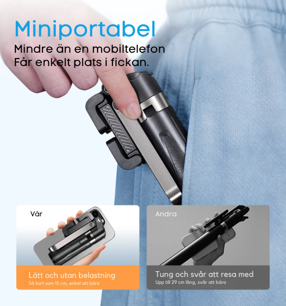 UniStiq™ |  Bärbar multifunktionell selfiestick