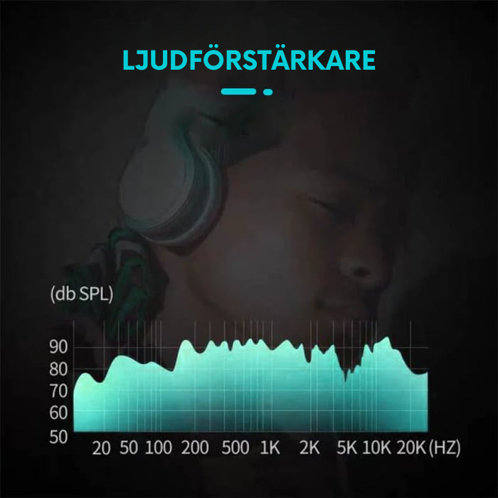 NoDripGo™ | Vattenläckagedetektor