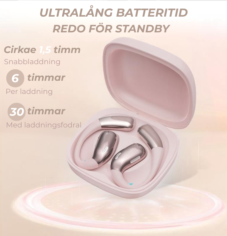 ClearTalk Pro – Trådlösa Bluetooth-öronsnäckor