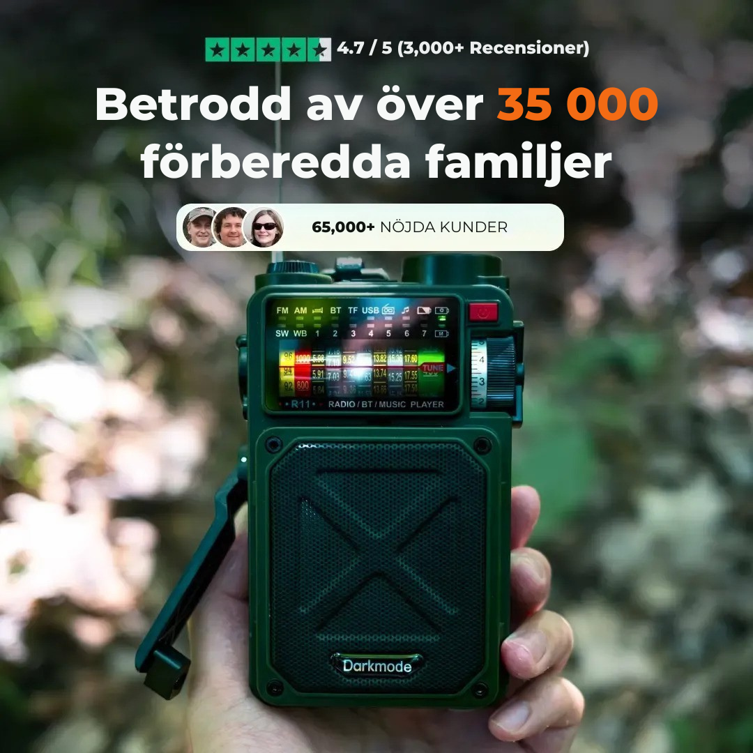SignalSafe™ Survival Hub – 9-i-1 Nödradio, Powerbank och Säkerhetsenhet
