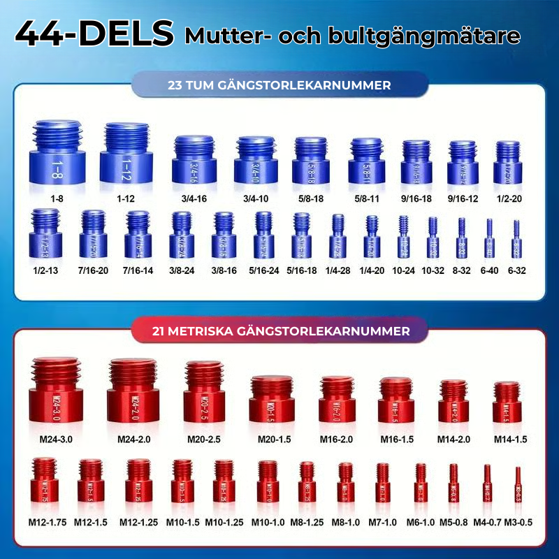 BoltGauge X44 – 44-delars universell gängmätare (Metrisk & SAE)