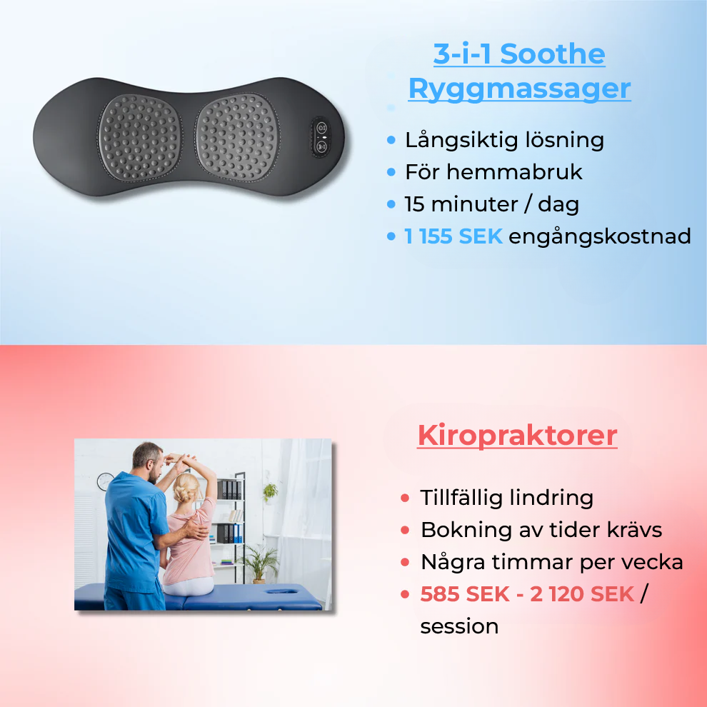 Soothe 3-i-1 ryggmassager