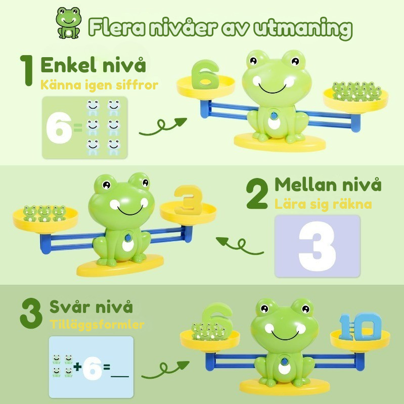 FroggyMath™ – Balansera, Räkna, Lek