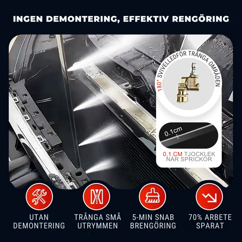 JetWash Pro™ – Högtrycks Tankrengörare