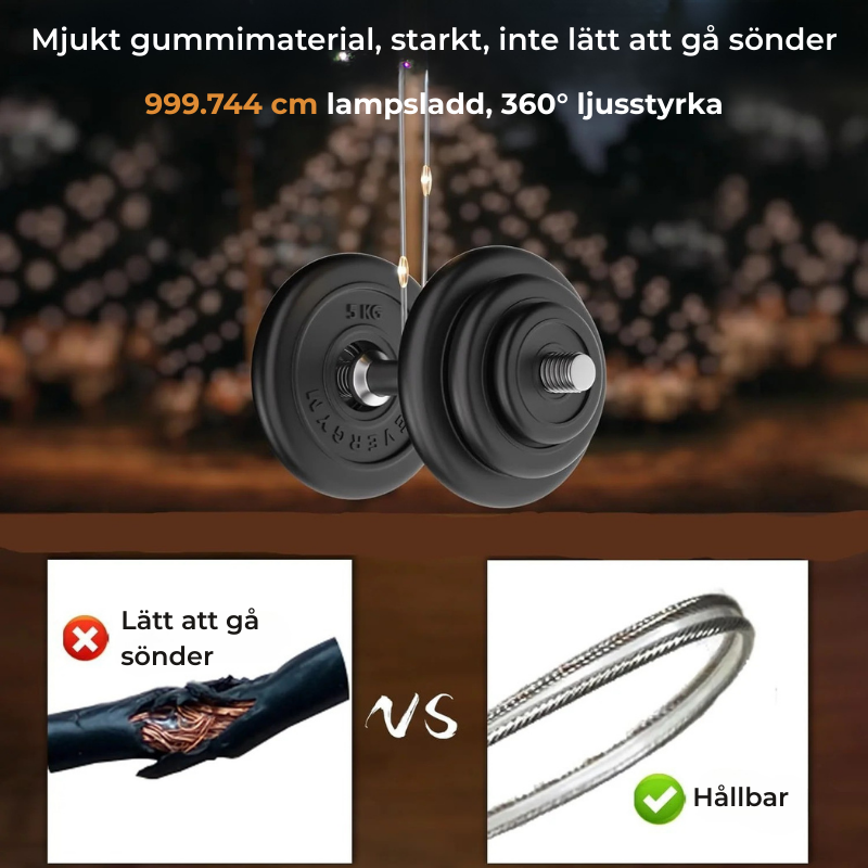 CampGlow™ – Allt-i-ett campinglampan som förvandlar dina äventyr