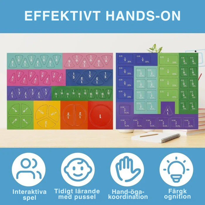 SnapFractions™ – Lås upp den roliga sidan av att lära sig bråk!