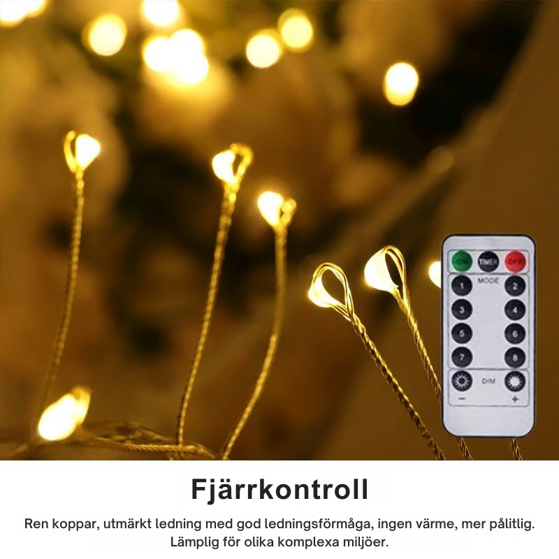✨ TwinkleGlow Julbelysning – Varma LED-ljusslingor för gran, fönster, sovrum och juldekoration 🎄