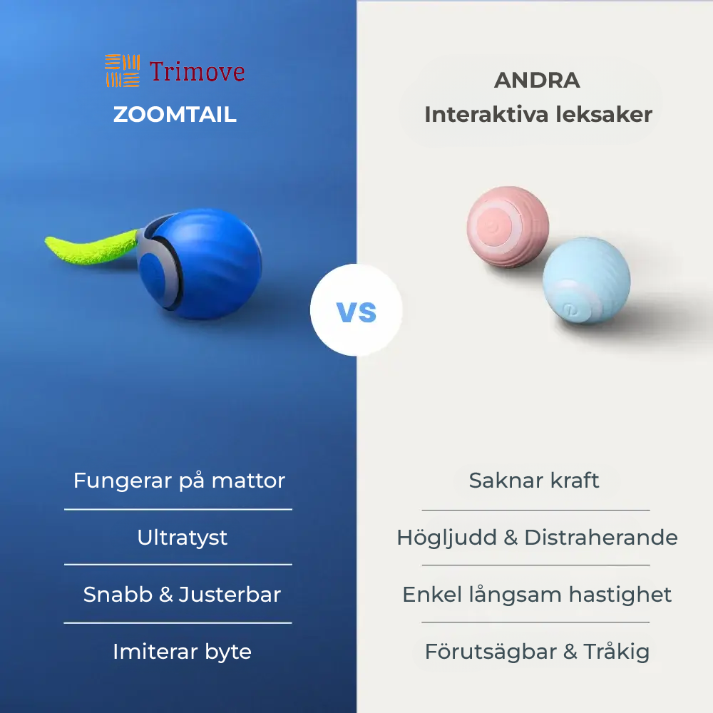 ZoomTail | Interaktiv kattleksak för att stimulera kattens jaktinstinkter