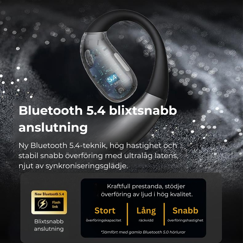 ClearTalk Pro – Trådlösa Bluetooth-öronsnäckor