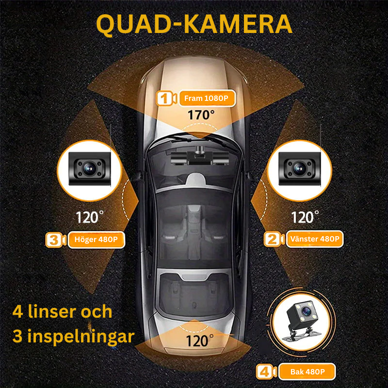 Auro™ | Smart Dash Cam