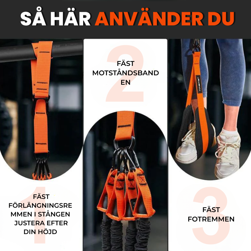 Rebounder™ | Stödresårband för Chins och Pull-ups