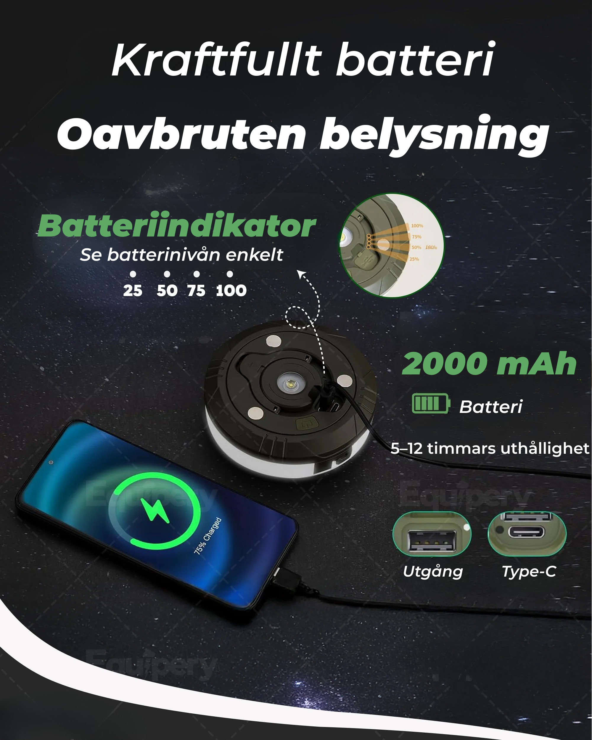 CampGlow™ – Allt-i-ett campinglampan som förvandlar dina äventyr