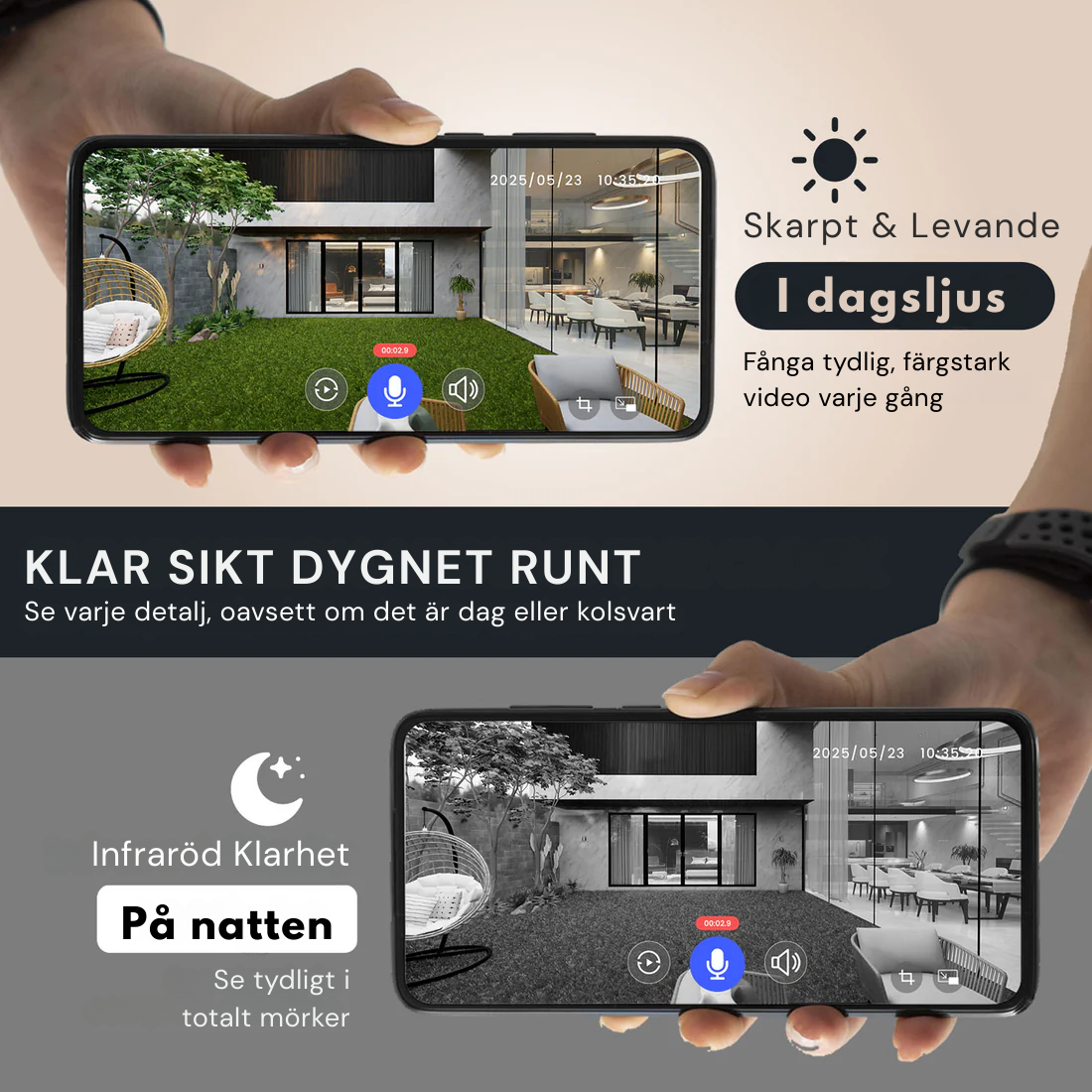 SafeRing™ Dörrklocka