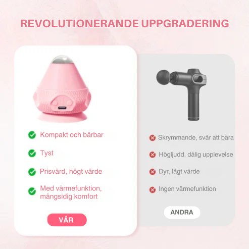 HeatOrb™ | Portabel Uppvärmd Massageboll