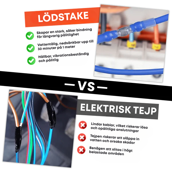 Lödtrådskontaktkit