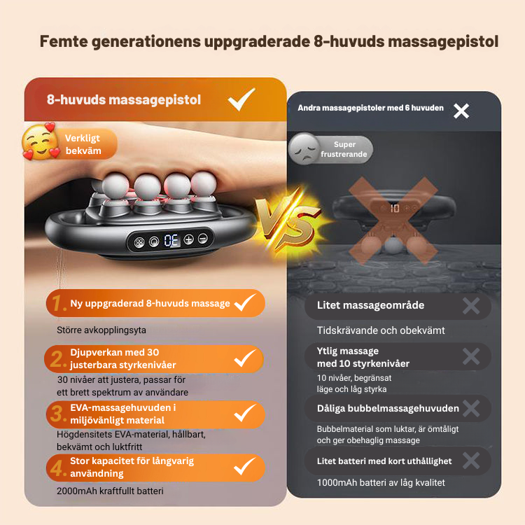 Vibroxe™ | Högpresterande muskelavslappnande enhet