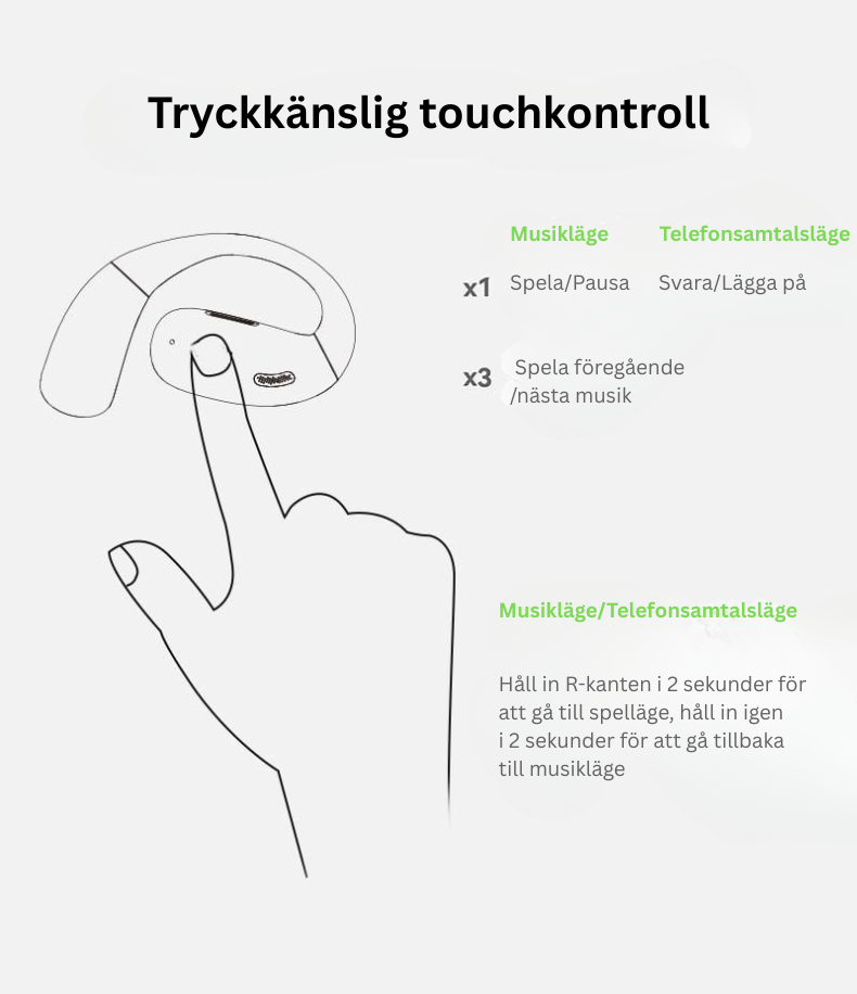 ClearTalk Pro – Trådlösa Bluetooth-öronsnäckor