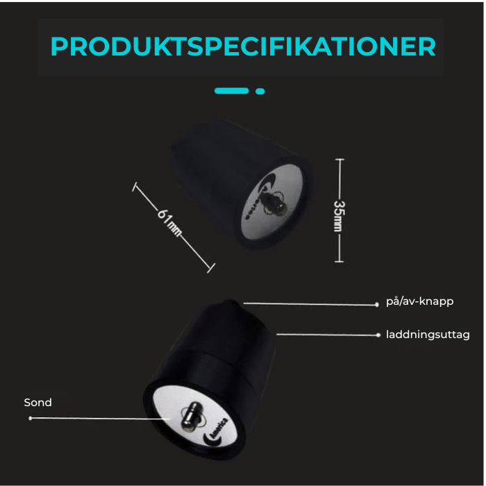 NoDripGo™ | Vattenläckagedetektor
