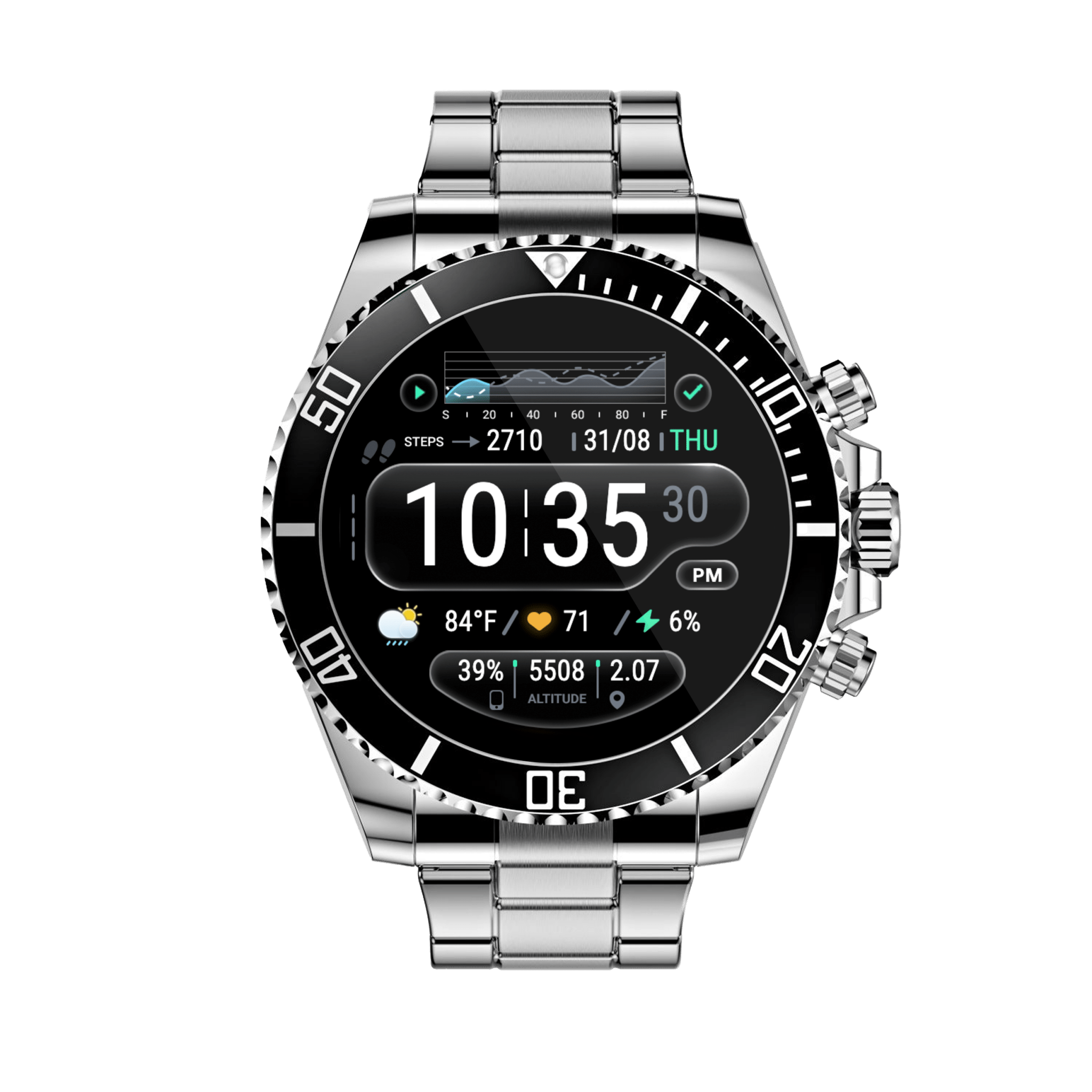 TitanEdge™ Smartwatch - OÖVERTRÄFFAD HÅLLBARHET, DIN ULTIMATA SMARTKLOCKA!